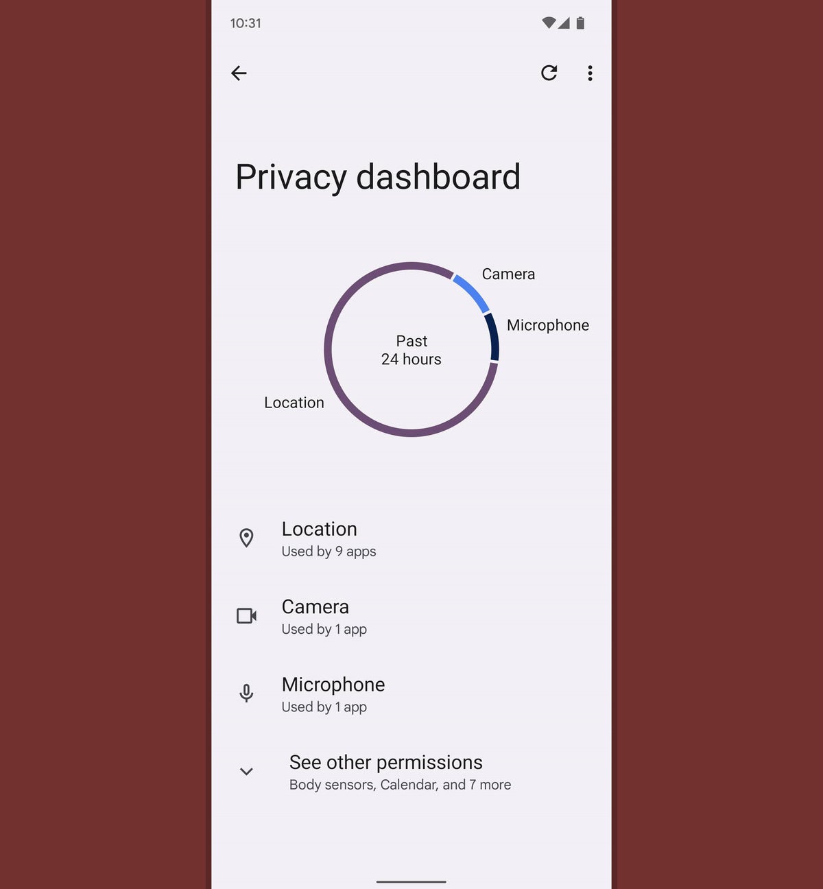 android 12 tips privacy dashboard