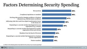 factors slide 16
