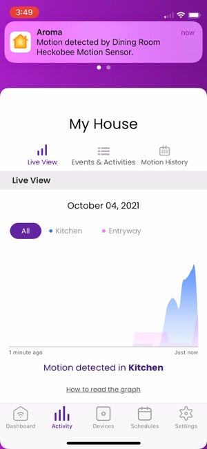 live graph while walking around