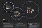 Cisco Webex rolls out 'Connection Experiences' to boost employee well-being