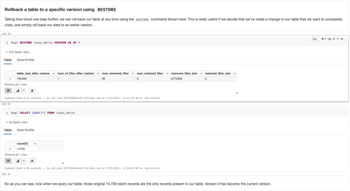 It is easy to roll back to a previous version of a Delta table.