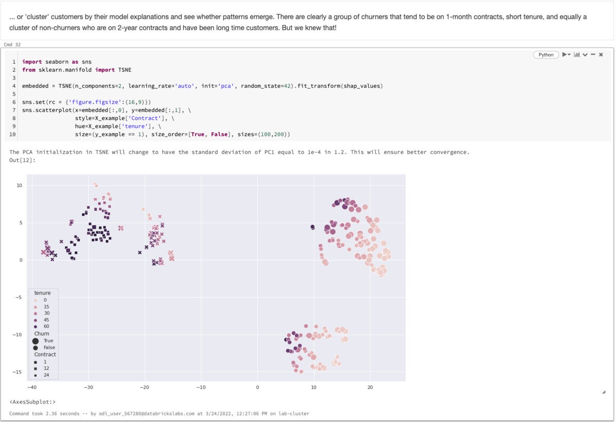 Using PCA initialization for dimensionality reduction.