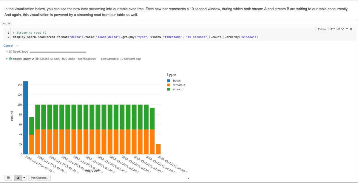 A display of 10-second window histograms.