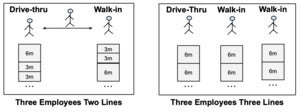 scaling databases 02