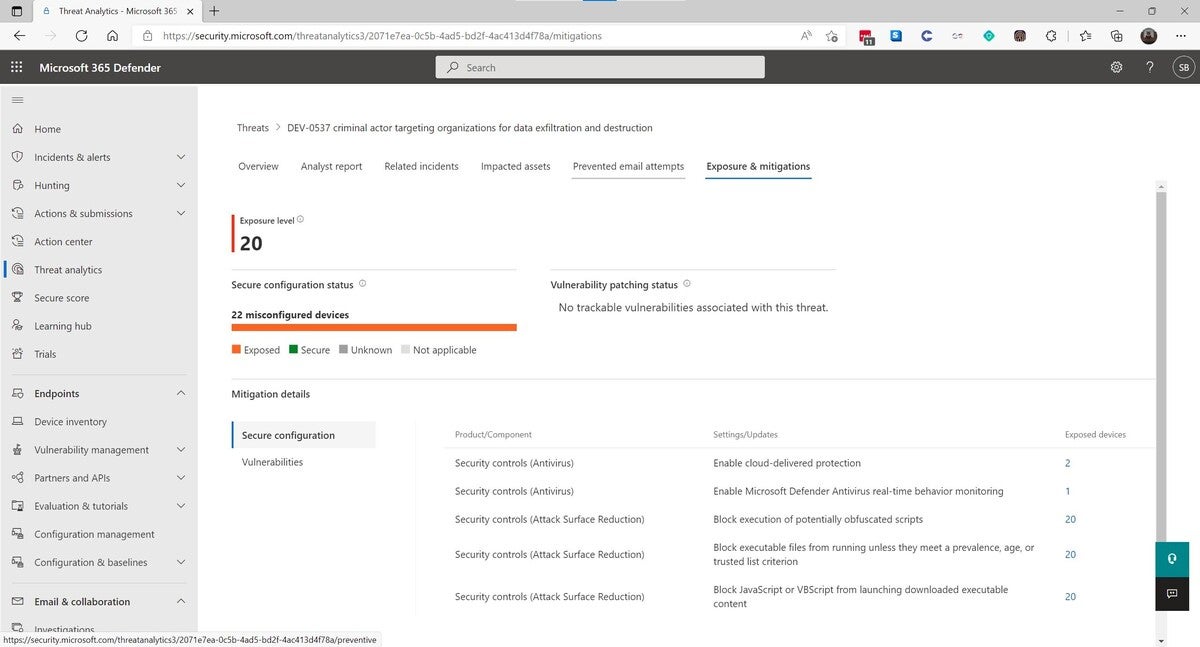 threatanalytics