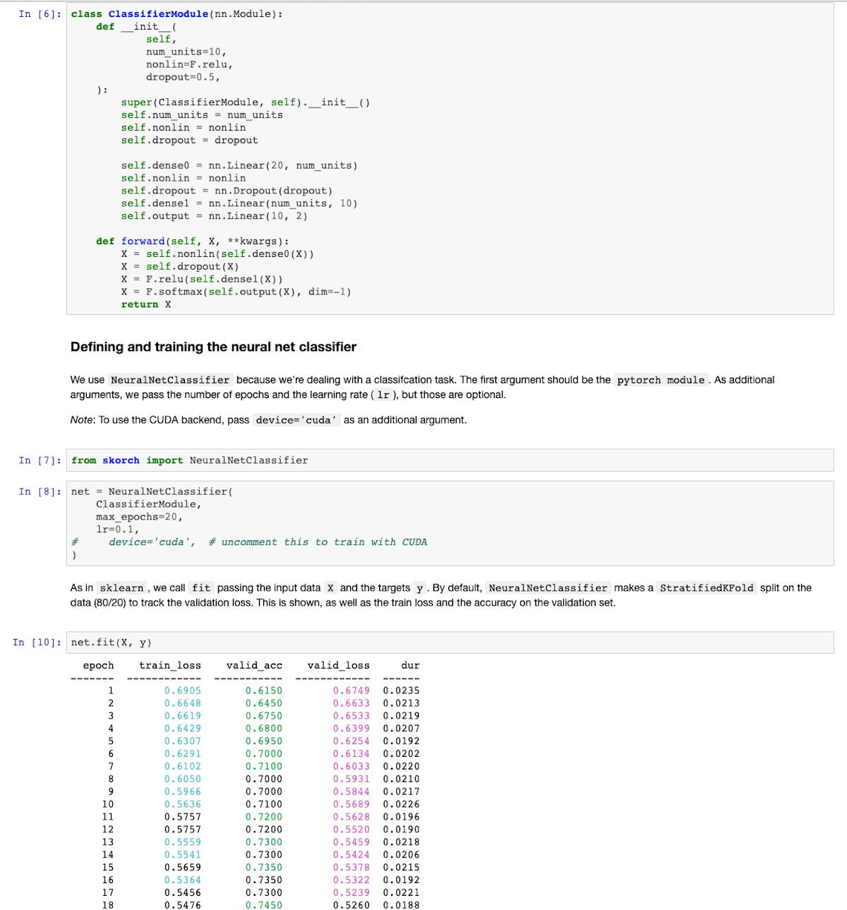 what is pytorch fig5