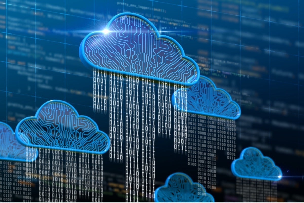 Digital Transformation with SD-WAN, SASE, and SSE Digital Transformation with SD-WAN, SASE, and SSE