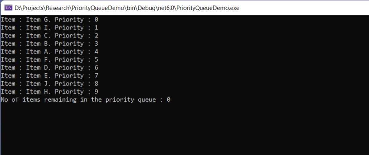 dotnet priority queue 02