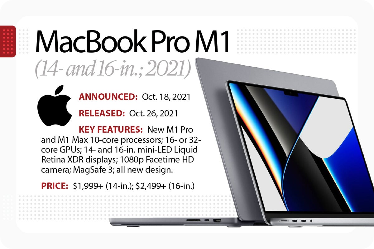 Apple unveils 16-inch MacBook Pro with M1 Pro, M1 Max starting at