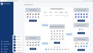 Data Theorem dashboard showing the depth of its various security features.