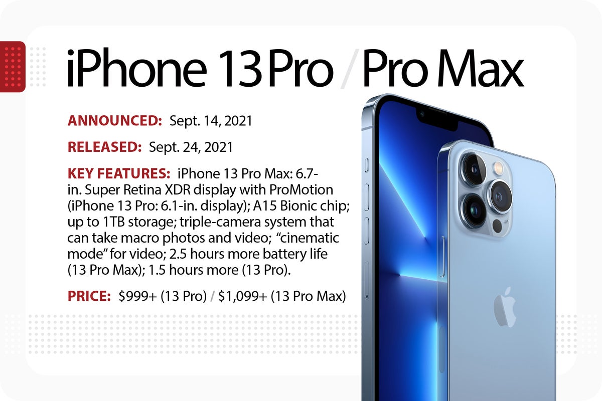 Apple iPhone 13 Pro and Pro Max