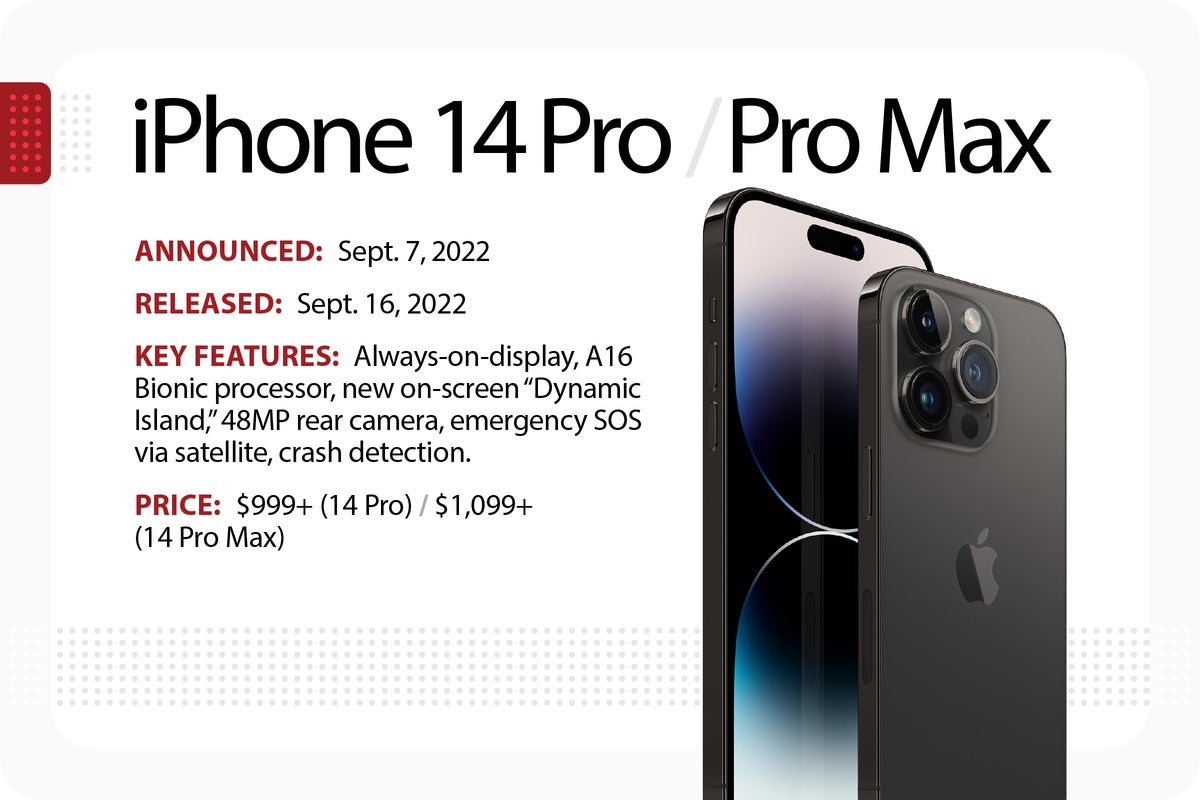 Apple iPhone 14 Pro and Pro Max