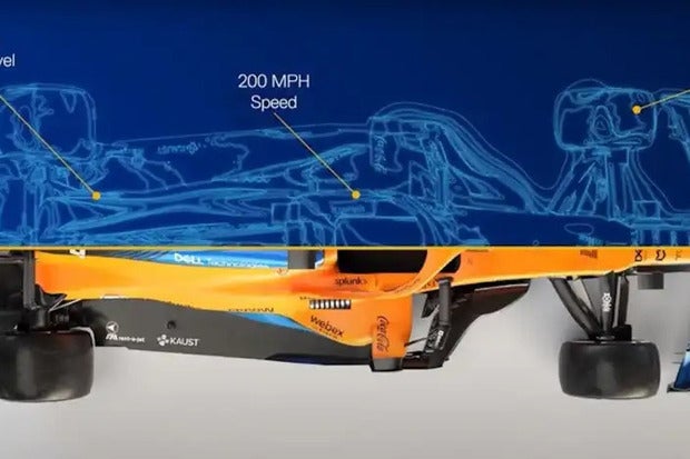 Image: Sponsored by Dell Technologies and IntelÂ®: Digital Twin Use Races Ahead at McLaren Group