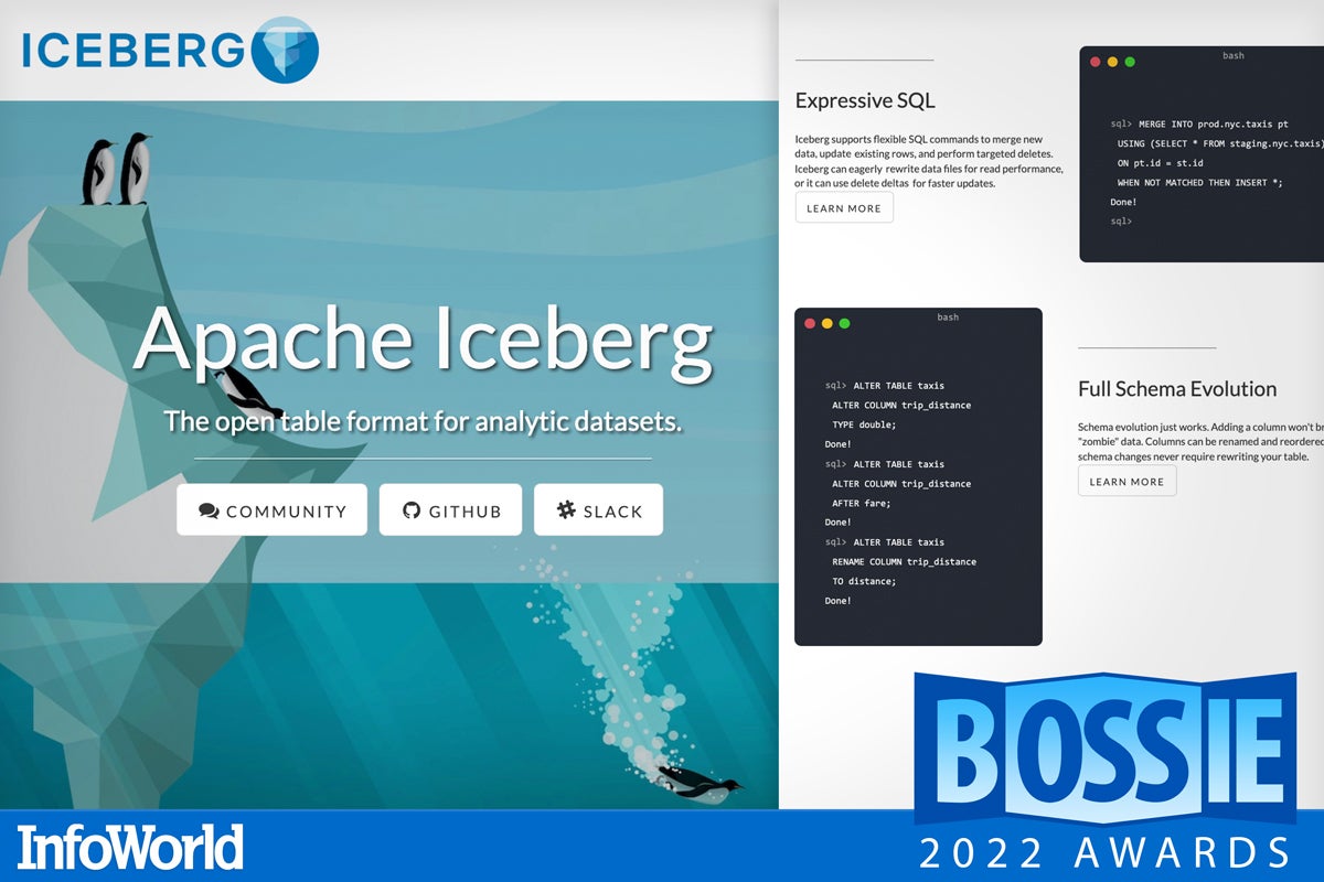bos 2022 apache iceberg