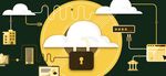 Executive Briefing: Unit 42 Cloud Threat Report