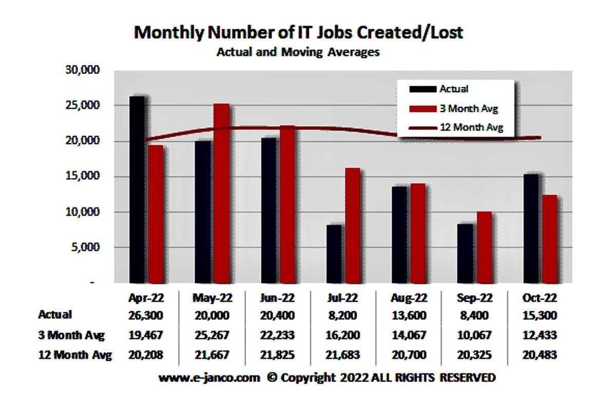 jancos jobs graphic 2 2