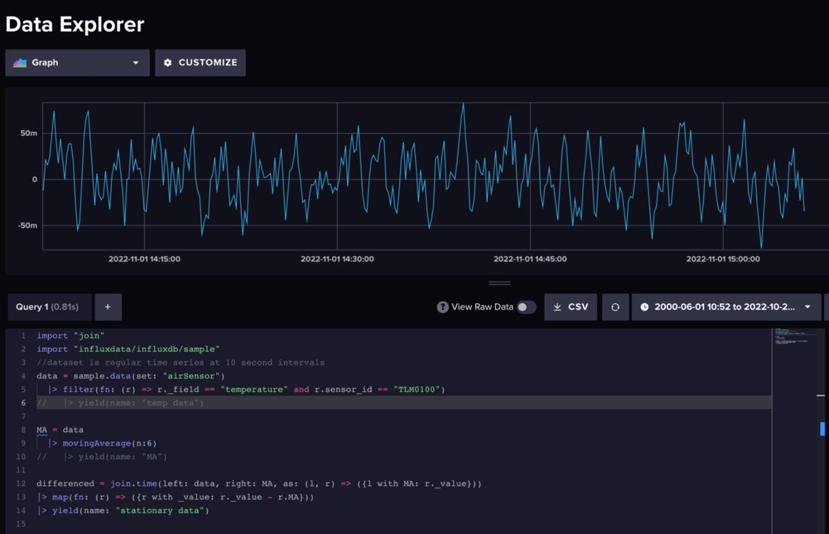 arma influxdb 03