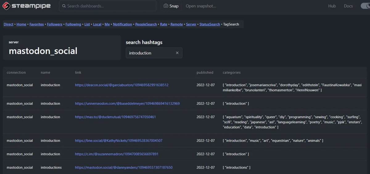mastodon tag search kathy nickels in the mod3