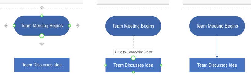 visio flowchart step3 - connecting shapes