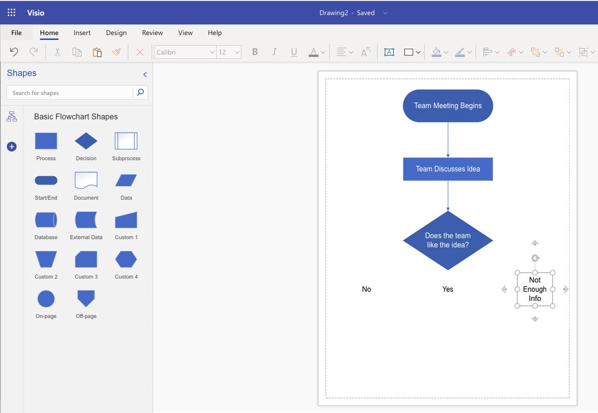 visio flowchart step5 - text boxes added