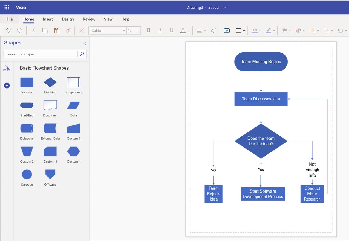 visio flowchart step6 - responses and outcomes connected