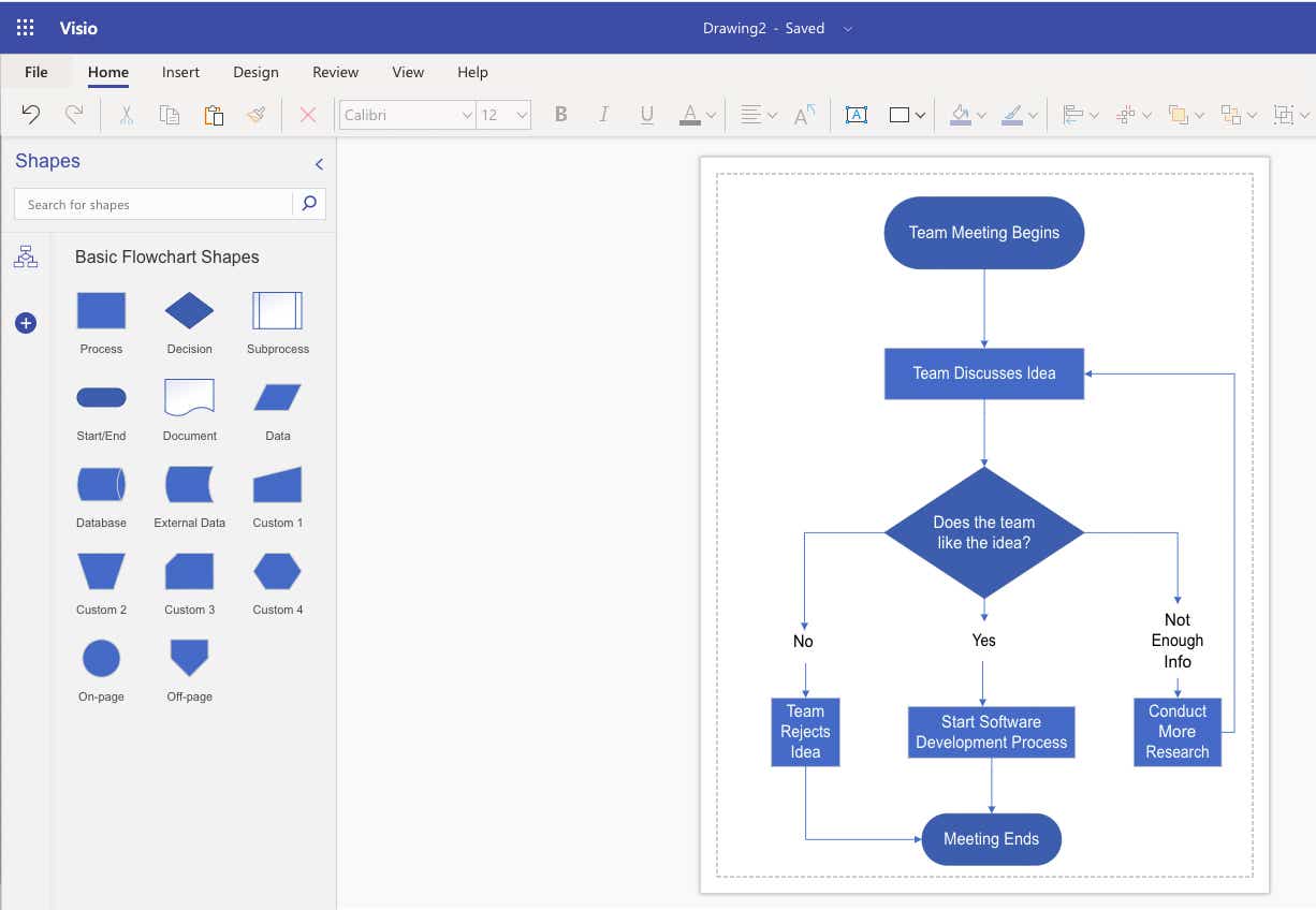 visio flowchart step7 final