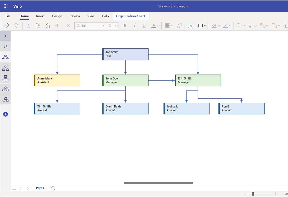 visio org chart step3 - employee names added