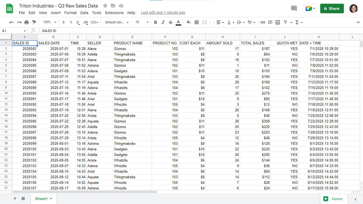 Google Sheets Power Tips: How To Use Pivot Tables - Tech Tribune France