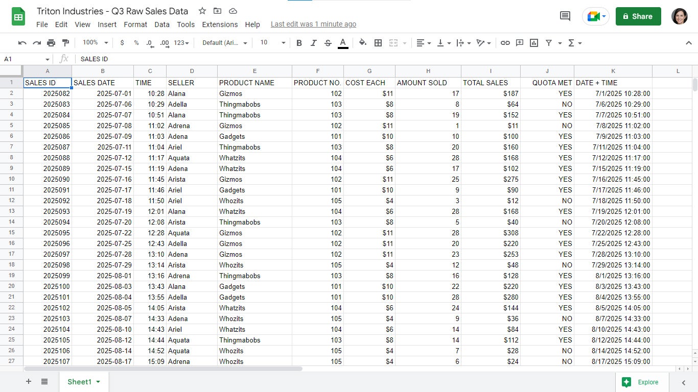 Google Sheets Power Tips: How To Use Pivot Tables - Tech Tribune France