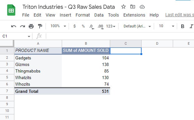 google sheets pivot tables 02 amount sold pivot table