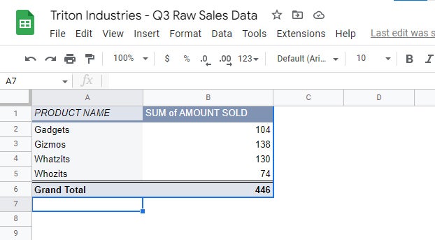 google sheets pivot tables 12 thingmabobs filtered out
