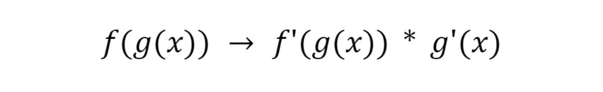 equation 4 v 2
