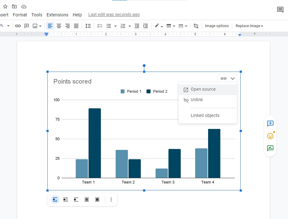 google docs 01 chart open source