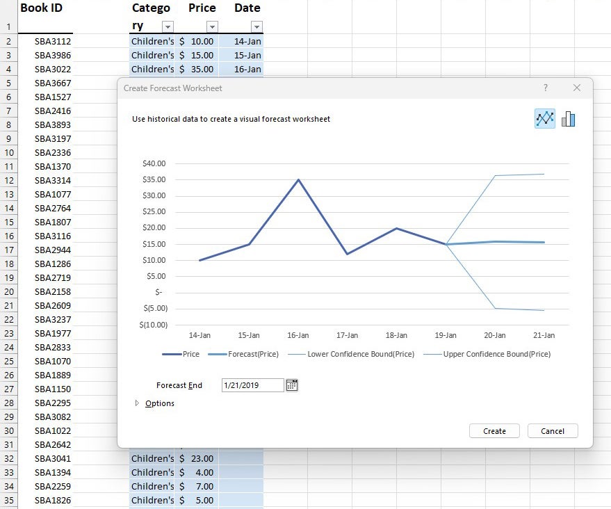 excel microsoft365 17 forecast sheet 2023