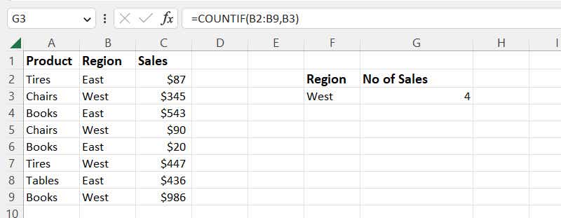 excel formulas 21 countif function