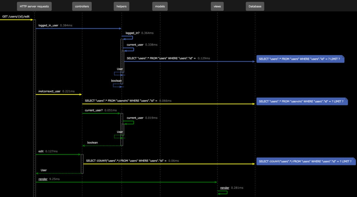 appmap 03