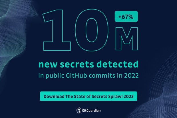 Image: Sponsored by GitGuardian: The State of Secrets Sprawl 2023 | Download the report it's ungated!