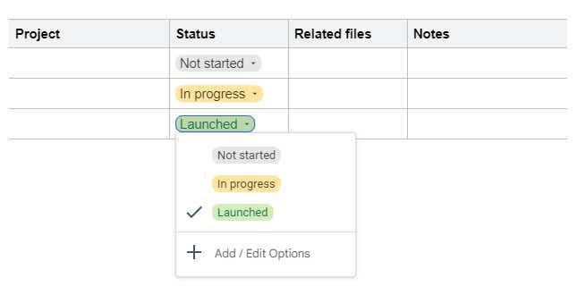 google smart chips 17 product roadmap building block