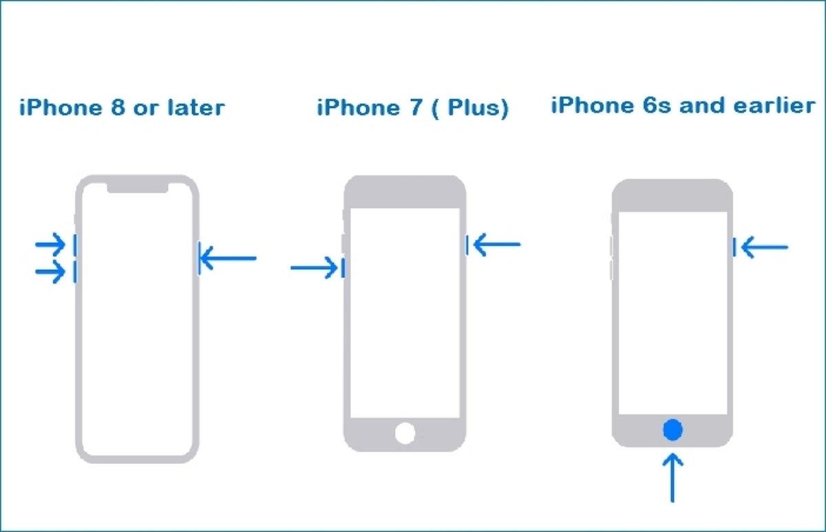 How to unlock an deals iphone 8