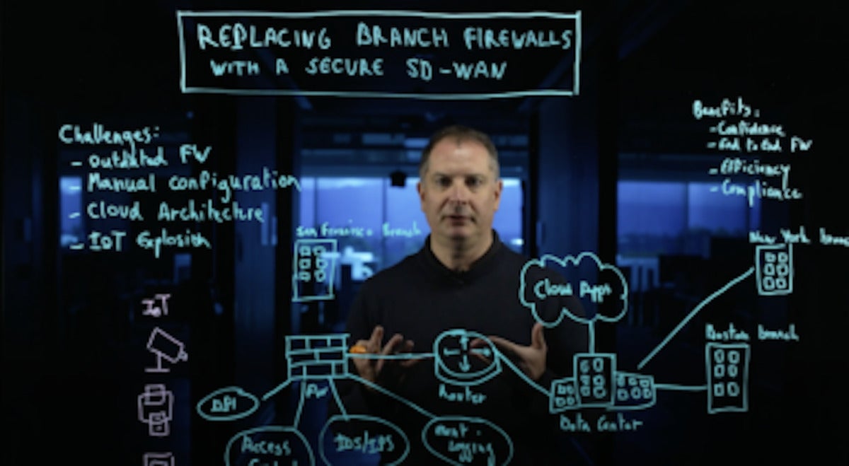 replacing branch firewalls with secure sd wan 386x212
