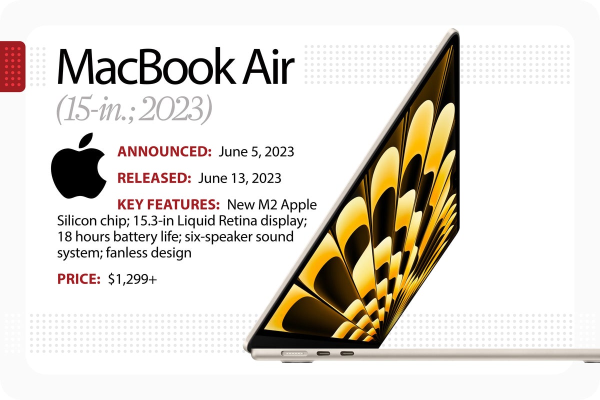 15-inch MacBook Air set for an 'early April' release, new report says