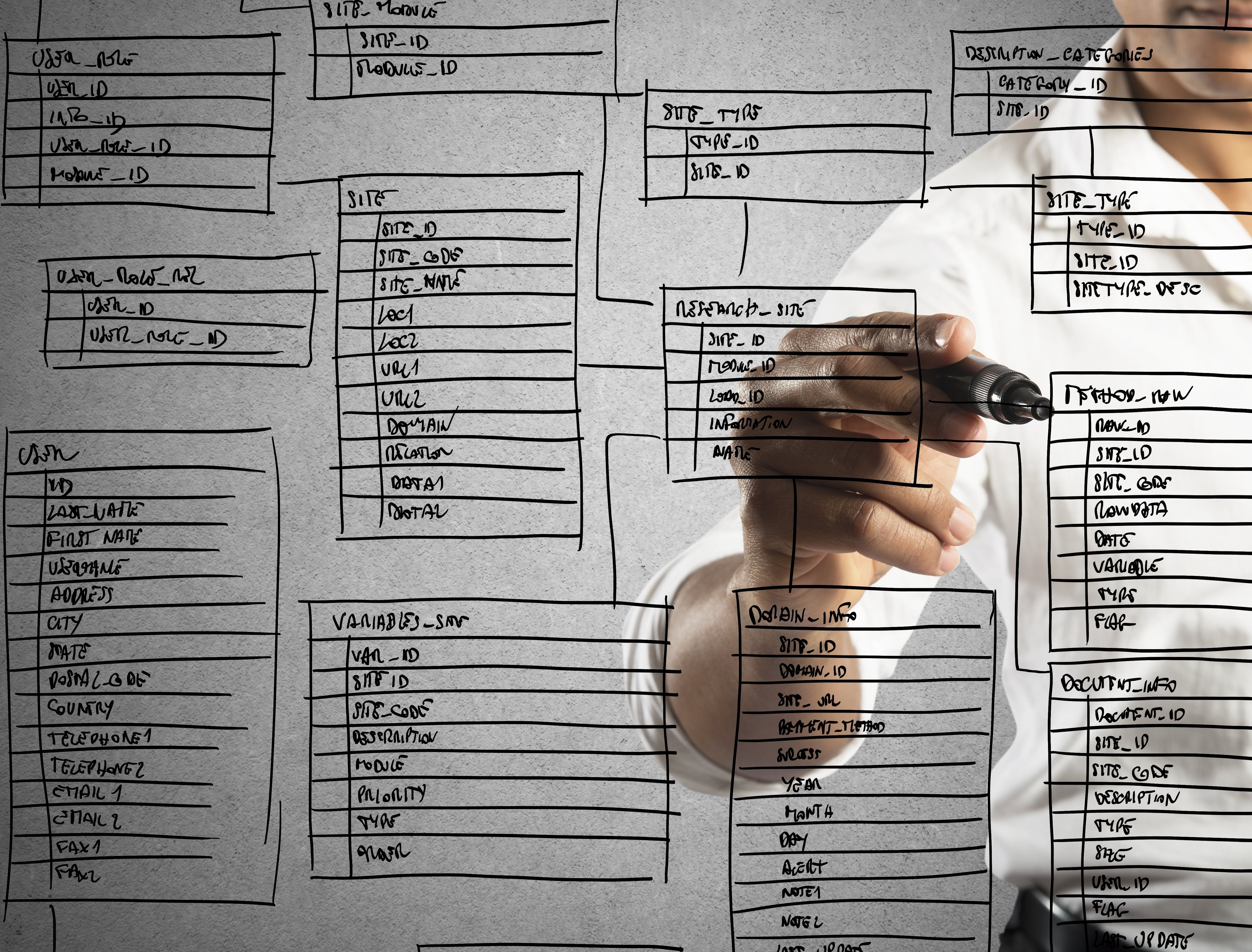 Image: Tipps fÃ¼r die richtige Datenstrategie