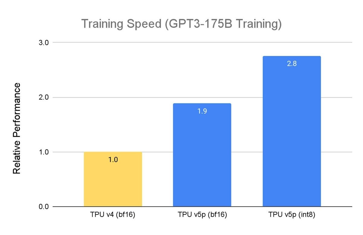 1 next generation ai workloads.max 2000x2000