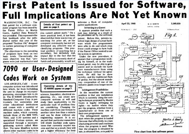 computerworld 1968 article on first software patent