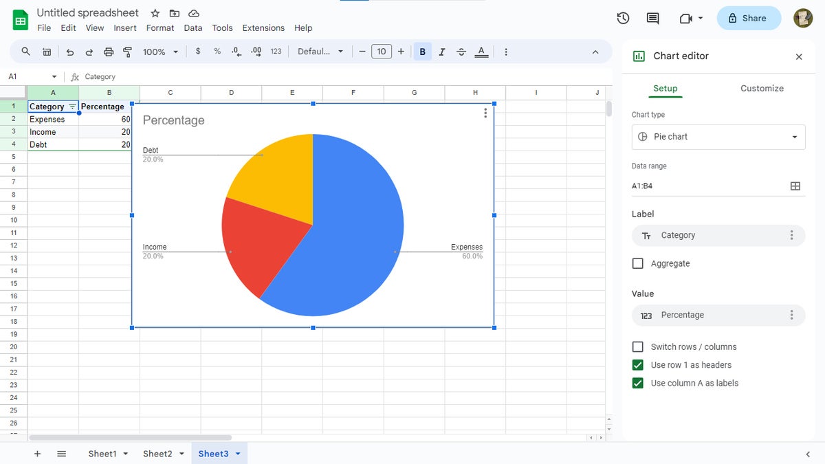 google sheets helpmeorg 09 pie chart inserted