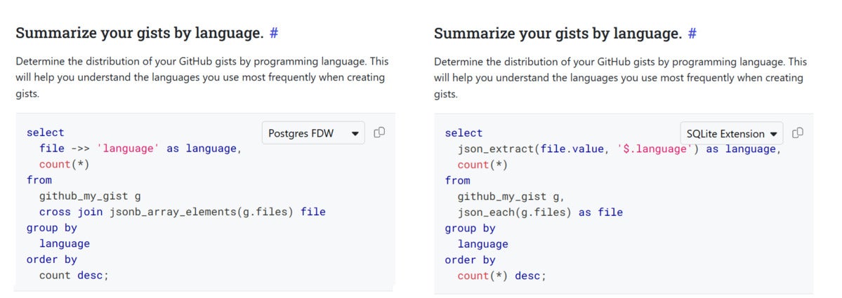 pg and sqlite gist summary