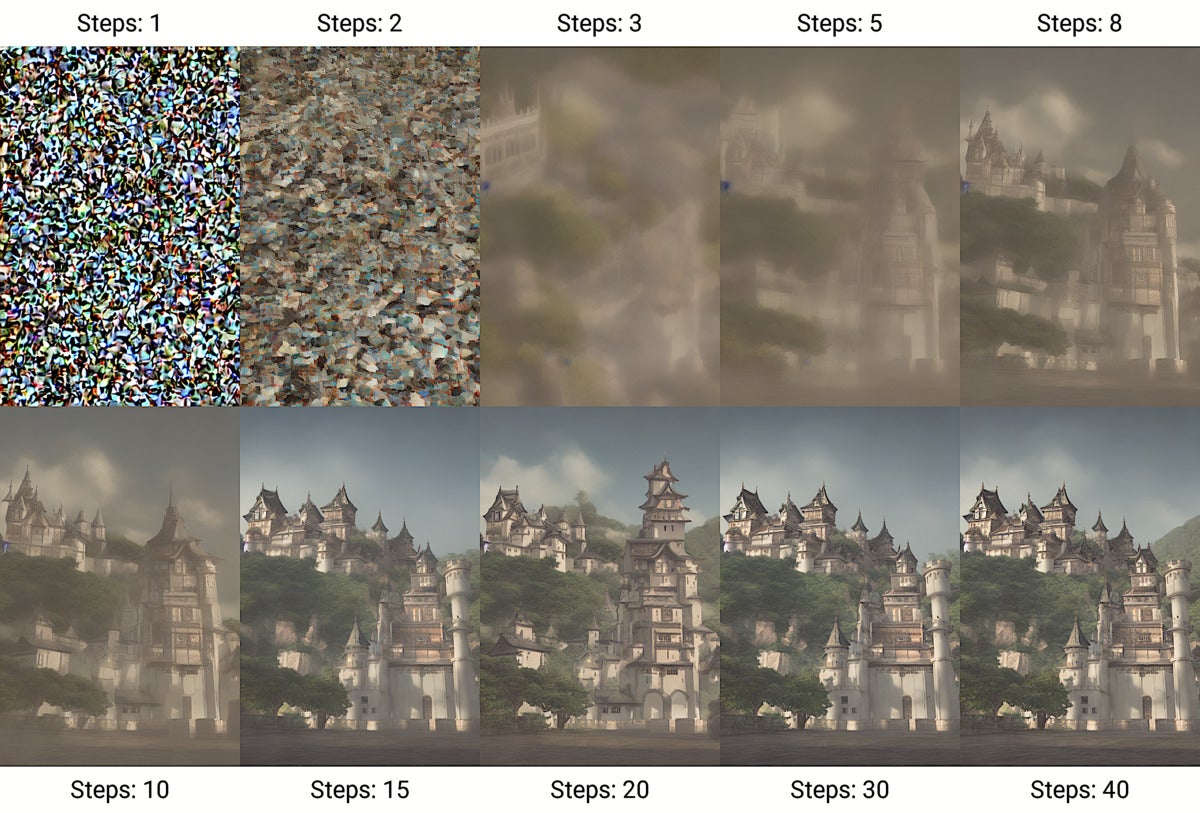 stable diffusion graphic