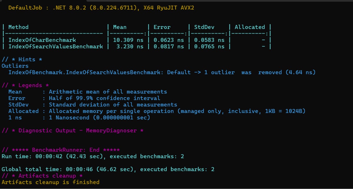 searchvalues benchmark