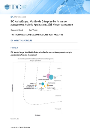 IDC MarketScape: Worldwide Enterprise Management Analytic Applications 2018 Vendor Assessment