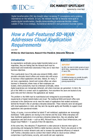 Silver Peak Systems Inc
